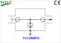 protector de sobretensiones coaxial del cable coaxial de los sistemas 50Ω con funcionamiento estable