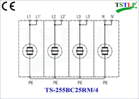 255v / pararrayos actuales del relámpago 385v, tipo 1 y pararrayos eléctricos de la oleada 2